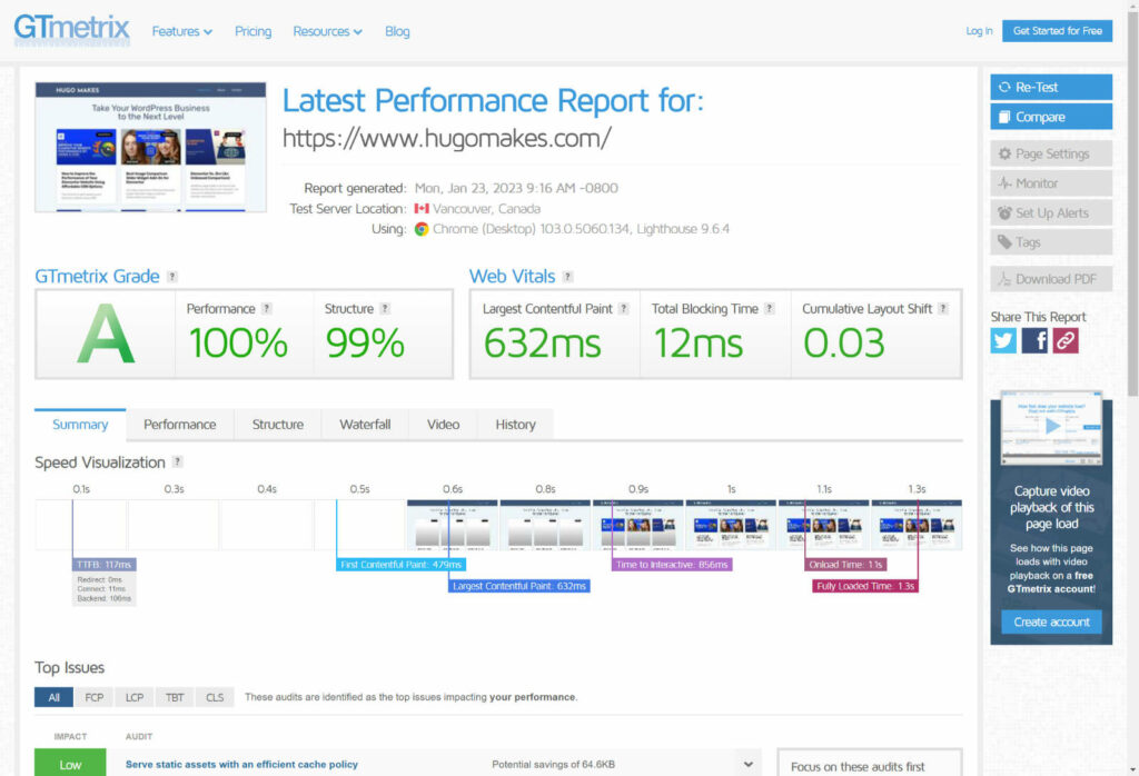 GTMetrix HugoMakes